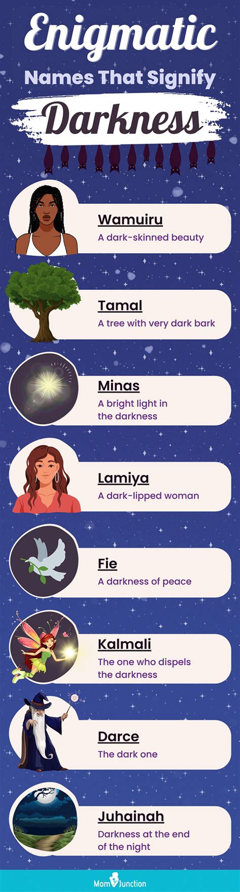 unisex names that mean darkness